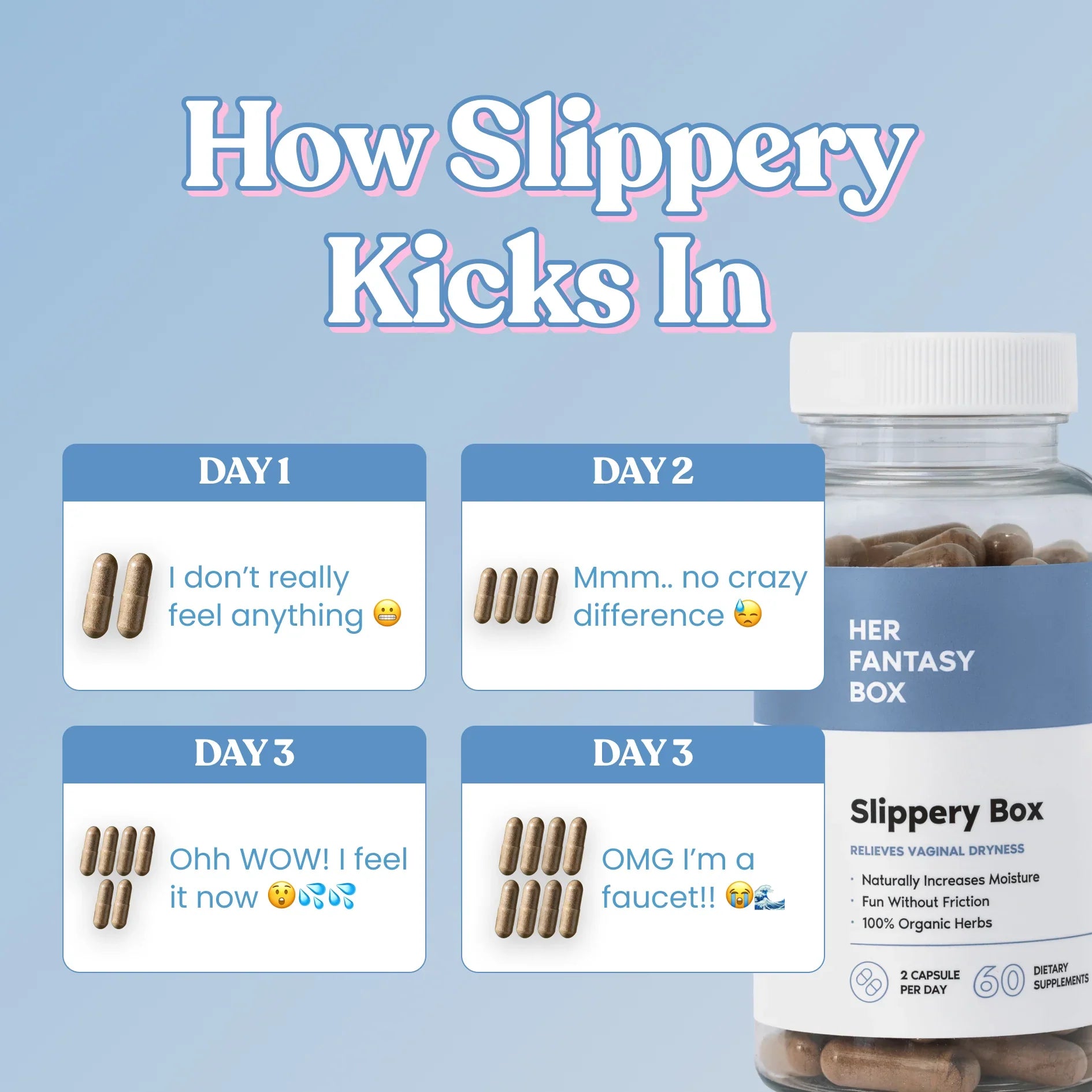 Moisture Support + Hydration Kit