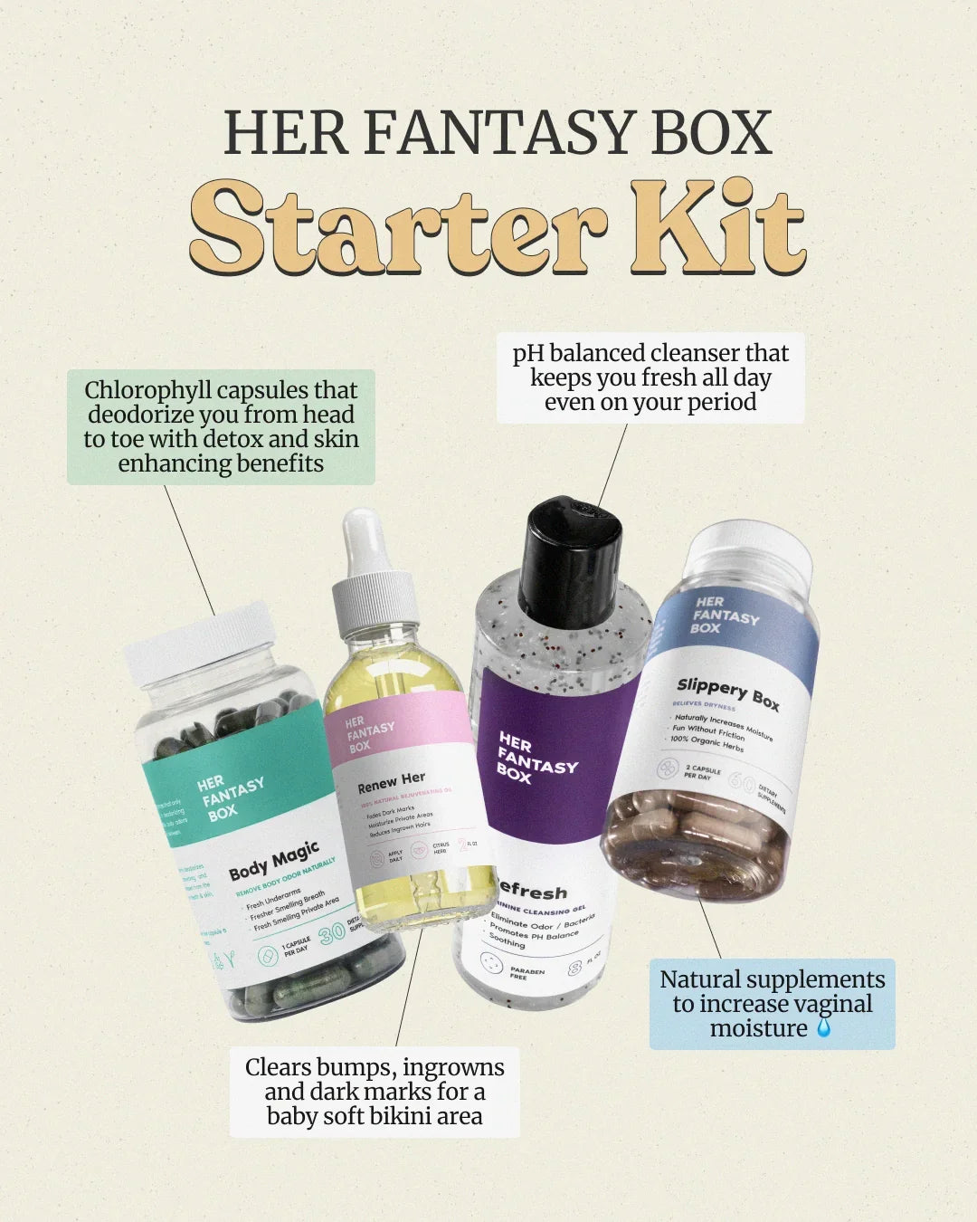 Slippery Box - Slippery Elm Bark Vaginal Moisturizer Capsule - 3 pk